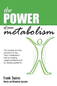 Power of Your Metabolism