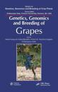 Genetics, Genomics, and Breeding of Grapes