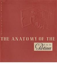 The Anatomy of the Kodak Retina 2nd Ed.