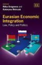 Eurasian Economic Integration