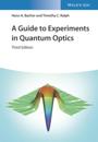 Guide to Experiments in Quantum Optics