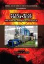 Steel Heat Treatment