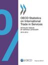 OECD Statistics on International Trade in Services, Volume 2015 Issue 1 Detailed Tables by Service Category