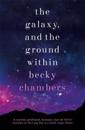 Galaxy, and the Ground Within