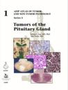 Tumors of the Pituitary Gland