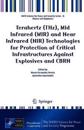 Terahertz (THz), Mid Infrared (MIR) and Near Infrared (NIR) Technologies for Protection of Critical Infrastructures Against Explosives and CBRN