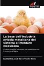 La base dell'industria avicola messicana del sistema alimentare messicano