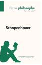 Schopenhauer (Fiche philosophe)