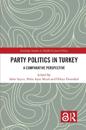 Party Politics in Turkey