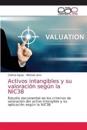 Activos intangibles y su valoración según la NIC38
