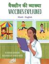 Vaccines Explained (Hindi-English)