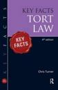 Key Facts Tort Law, BRI