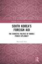 South Korea’s Foreign Aid