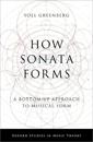 How Sonata Forms