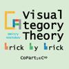 Visual Category Theory, CoPart 1