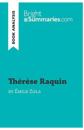 Thérèse Raquin by Émile Zola (Book Analysis)