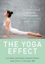 Yoga Effect