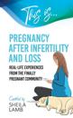 This is Pregnancy After Infertility and Loss