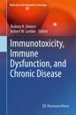 Immunotoxicity, Immune Dysfunction, and Chronic Disease