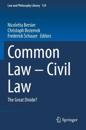 Common Law – Civil Law