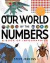 Our World: By the Numbers