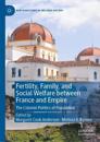 Fertility, Family, and Social Welfare between France and Empire