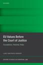 EU Values Before the Court of Justice