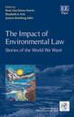 Impact of Environmental Law