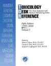 Toxicology Desk Reference