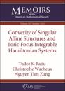 Convexity of Singular Affine Structures and Toric-Focus Integrable Hamiltonian Systems