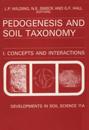 Pedogenesis and Soil Taxonomy: Concepts and Interactions