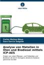 Analyse von Metallen in Ölen und Biodiesel mittels ICP-AES