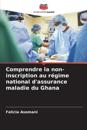 Comprendre la non-inscription au r?gime national d'assurance maladie du Ghana