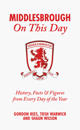Middlesbrough On This Day
