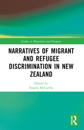 Narratives of Migrant and Refugee Discrimination in New Zealand