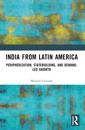 India from Latin America