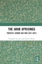 The Arab Uprisings: Protests, Gender and War (2011-2021)