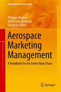Aerospace Marketing Management