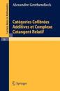 Categories Confibrees Additives et Complexe Cotangent Relatif