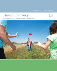 Human Intimacy