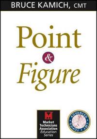 Point and Figure
